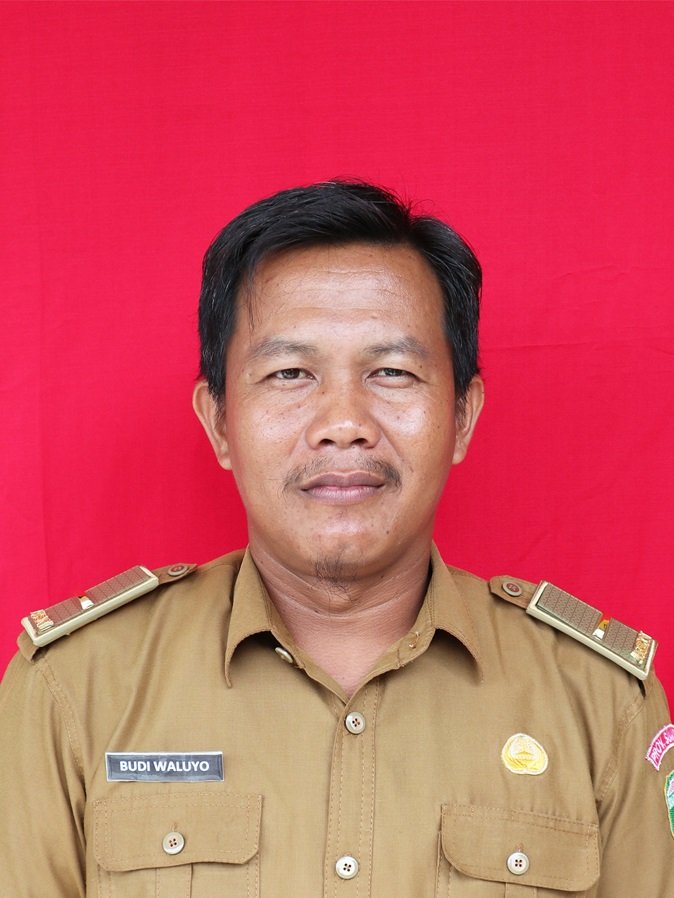 Budi Waluyo, S.Pd